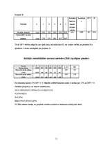 Referāts 'Investīciju projektu vērtēšanas metodes', 11.