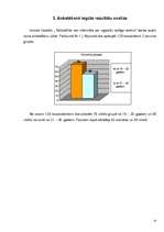 Referāts 'Sabiedrības attieksme pret smēķēšanu', 14.