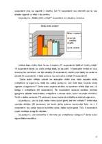 Referāts 'Sabiedrības attieksme pret smēķēšanu', 17.