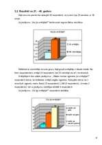 Referāts 'Sabiedrības attieksme pret smēķēšanu', 20.