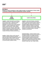 Konspekts 'Uzņēmuma xxx mārketinga daļas uzbūve', 2.