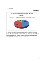 Referāts 'Pētījums socioloģijā. Kaitīgo ieradumu popularitāte', 13.