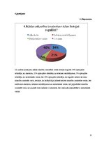 Referāts 'Pētījums socioloģijā. Kaitīgo ieradumu popularitāte', 15.