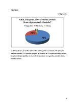 Referāts 'Pētījums socioloģijā. Kaitīgo ieradumu popularitāte', 19.