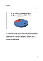 Referāts 'Pētījums socioloģijā. Kaitīgo ieradumu popularitāte', 20.