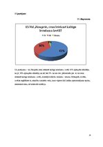 Referāts 'Pētījums socioloģijā. Kaitīgo ieradumu popularitāte', 24.