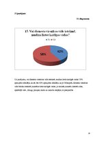 Referāts 'Pētījums socioloģijā. Kaitīgo ieradumu popularitāte', 26.