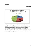 Referāts 'Pētījums socioloģijā. Kaitīgo ieradumu popularitāte', 27.