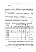 Referāts 'Sakaru sistēmu klasifikācija dzelzceļā transportā. Radioviļņu izstarošanas princ', 19.