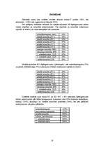 Referāts 'Tērauda kolonnas un sijas projektēšana programmā Lira-STC', 19.