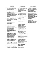 Konspekts 'Numuru uzkopšanas tabula', 1.