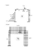 Konspekts 'Statiski nenosakāma rāmja aplēse ar spēka metodi', 7.