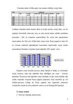 Referāts 'Piekrastes zvejniecība', 6.