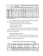 Referāts 'Liellopu skaits Latvijā, to vidējā produktivitāte', 14.