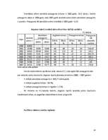 Referāts 'Liellopu skaits Latvijā, to vidējā produktivitāte', 18.