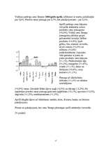 Referāts 'Inflācija, tās veidi', 15.