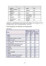 Referāts 'Inflācija, tās veidi', 16.