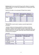 Referāts 'Inflācija, tās veidi', 17.