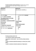 Konspekts 'Krimināltiesības Vispārīgā daļa gatavošanās pārbaudes darbam', 5.