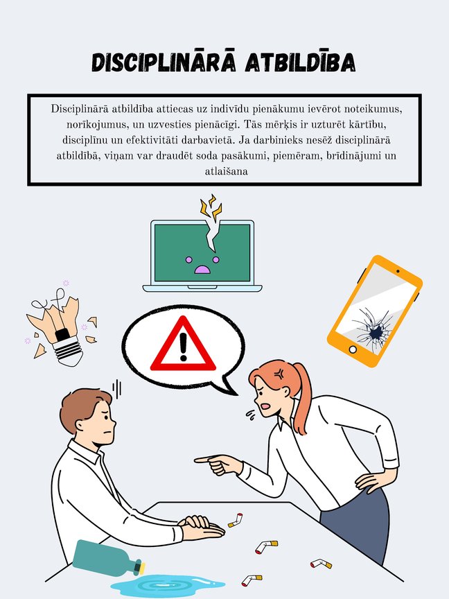 Prezentācija 'Disciplinārā atbildība (plakāts)', 1.