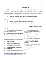 Referāts 'Personāla darba izpildes rezultatīvo rādītāju novērtēšana un karjeras izaugsmes ', 28.