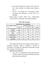 Referāts 'Iekšējā komunikācija kā SIA "Jumiks" sabiedrisko attiecību sastāvdaļa', 11.