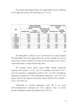 Eseja 'Iekšzemes kopprodukta palielināšanas iespējas Latvijā', 4.