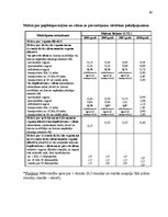 Referāts 'Pakalpojumu veidu raksturojums uzņēmumā "Latvijas Dzelzceļš"', 34.