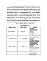 Konspekts 'E.Eriksona psihosociālās attīstības koncepcija', 2.