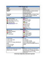 Referāts 'Latvija jaunajos laikos', 22.