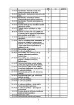 Prakses atskaite 'Biroja iekārtošana', 6.