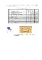 Prakses atskaite 'Biroja iekārtošana', 12.