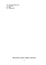 Prakses atskaite 'Biroja iekārtošana', 35.