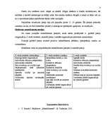 Konspekts 'Organizācija un vadības teorija. Vadības teorijas attīstība', 4.