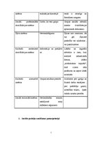 Konspekts 'Stratifikācijas funkcionālās nepieciešamības pamatojums', 2.