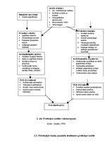 Referāts 'Lauku jauniešu profesijas izvēles motivācija', 13.