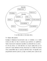 Prakses atskaite 'Prakses atskaite ZS "Vecapēni"', 10.