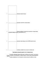 Referāts 'Влияние оксидов на окружающую среду', 5.