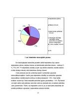 Referāts 'Latvijas iedzīvotāju uzskati par nabadzību', 10.