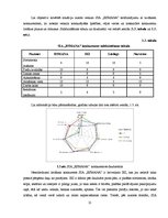 Diplomdarbs 'Mārketinga plāna izstrāde SIA "Esmana"', 20.