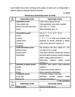 Diplomdarbs 'Mārketinga plāna izstrāde SIA "Esmana"', 26.