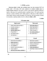 Diplomdarbs 'Mārketinga plāna izstrāde SIA "Esmana"', 29.