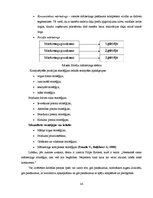 Diplomdarbs 'Mārketinga plāna izstrāde SIA "Esmana"', 35.