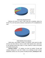 Diplomdarbs 'Mārketinga plāna izstrāde SIA "Esmana"', 38.