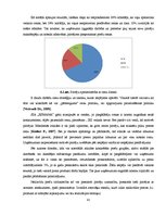 Diplomdarbs 'Mārketinga plāna izstrāde SIA "Esmana"', 40.