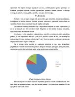 Diplomdarbs 'Mārketinga plāna izstrāde SIA "Esmana"', 47.