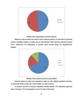 Diplomdarbs 'Mārketinga plāna izstrāde SIA "Esmana"', 49.