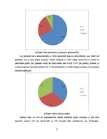 Diplomdarbs 'Mārketinga plāna izstrāde SIA "Esmana"', 50.