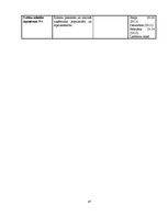 Diplomdarbs 'Mārketinga plāna izstrāde SIA "Esmana"', 66.