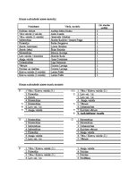 Prakses atskaite 'Pedagoģiski pētnieciskā darbība izglītības iestādē', 5.